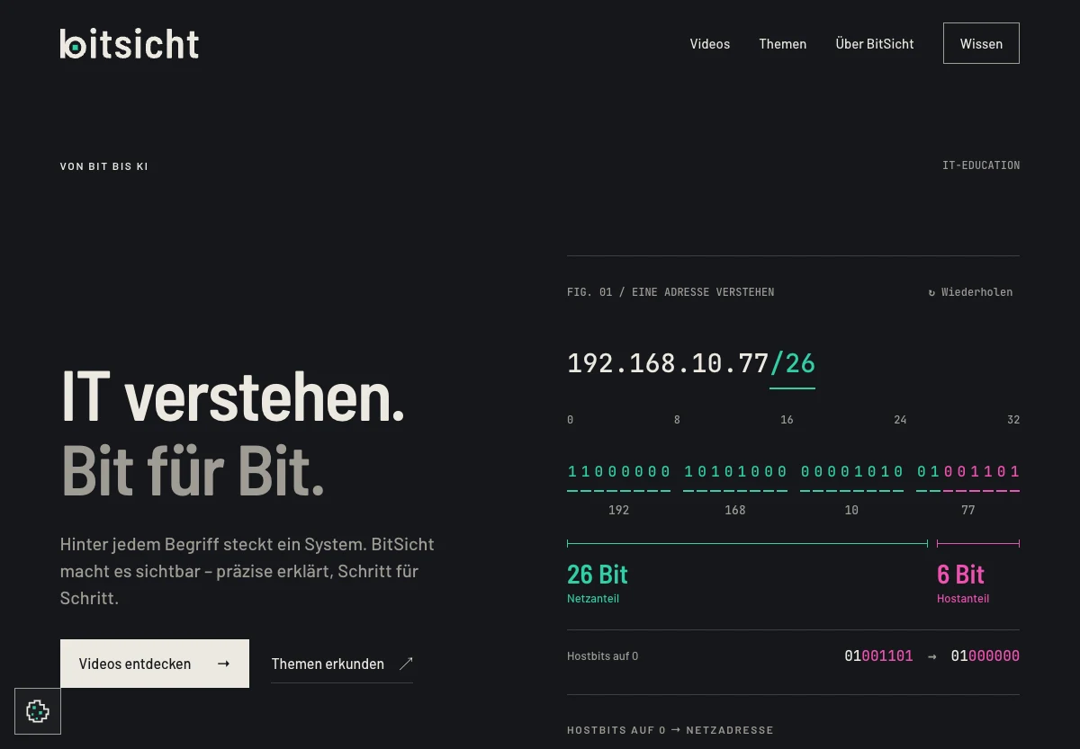 Screenshot der BitSicht-Website